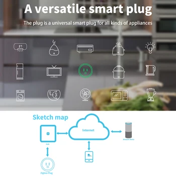US Smart Wifi Plug Беспроводная управляющая розетка с функцией таймера контроля энергопотребления Работает с Alexa Google Home White